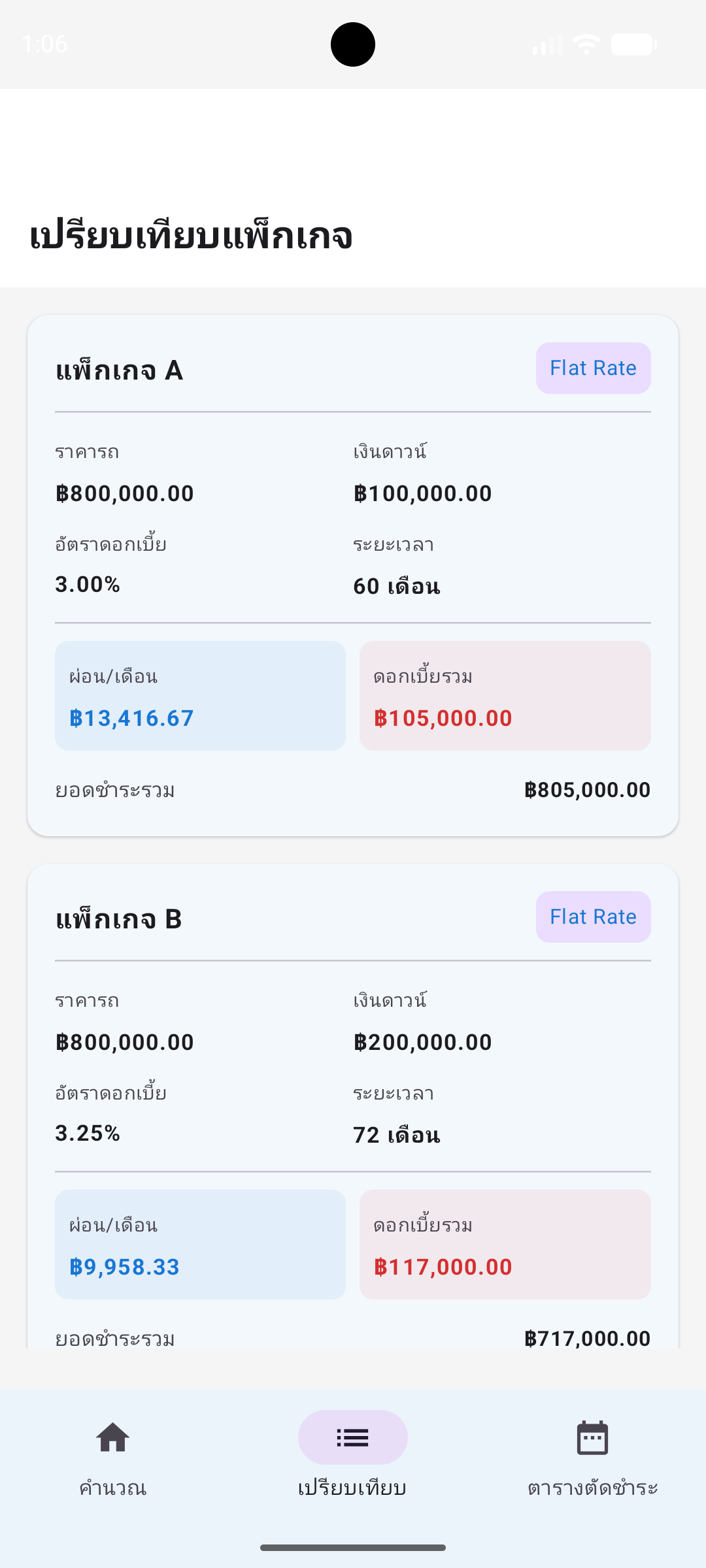 Screenshot 2 Car Loan Calc