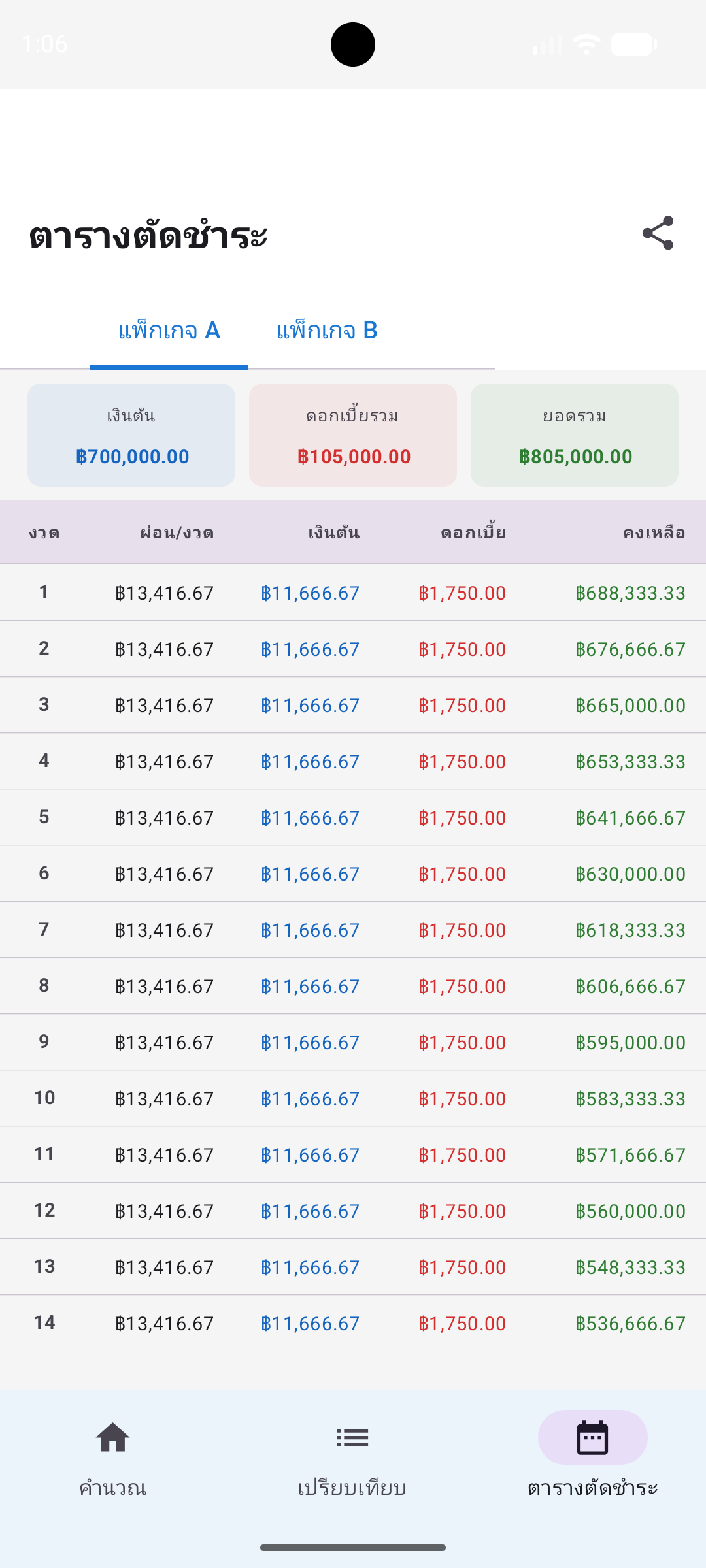 Screenshot 3 Car Loan Calc