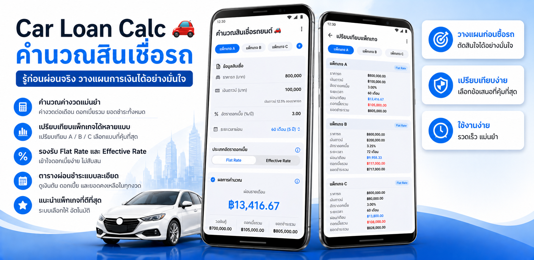 Showcase image of Car Loan Calc across devices