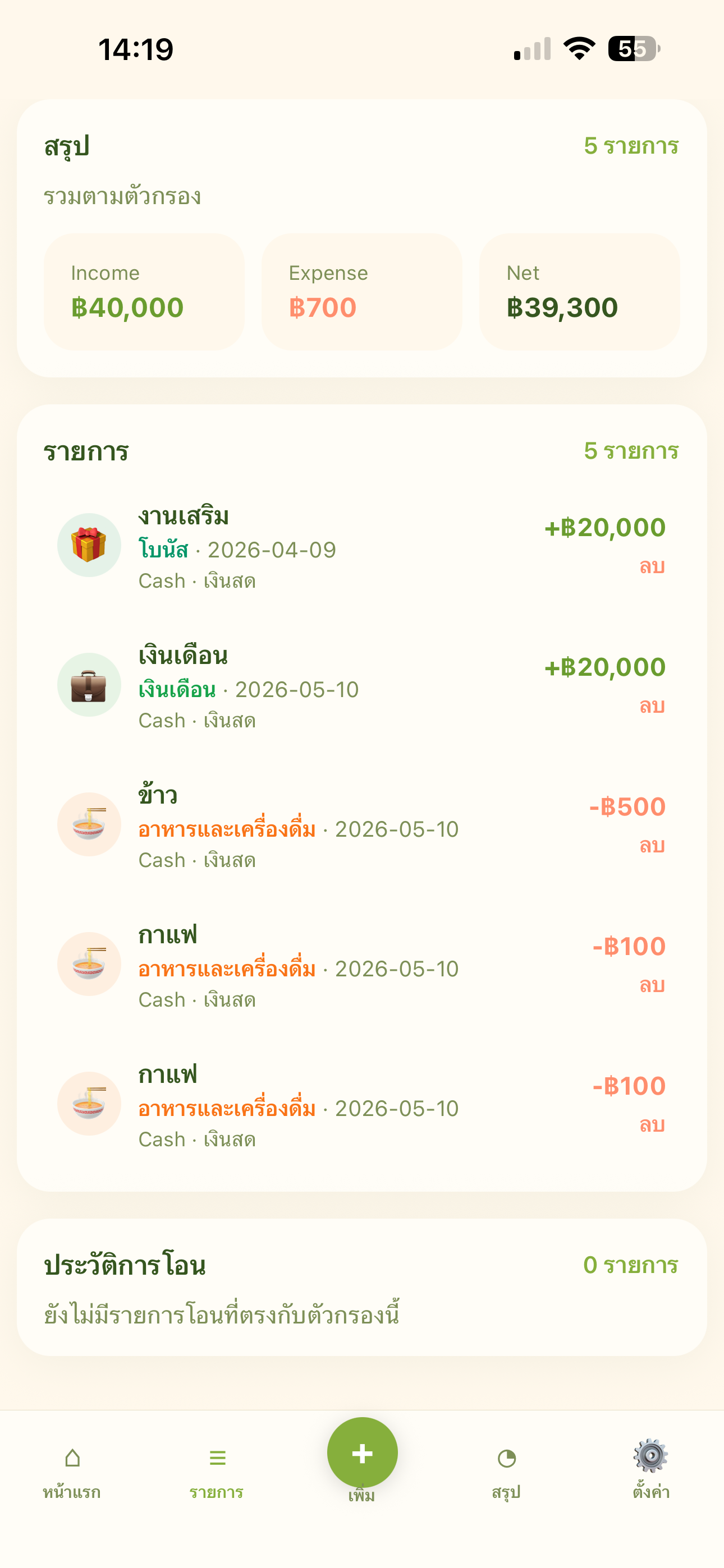Screenshot analytics MeKinMeChai