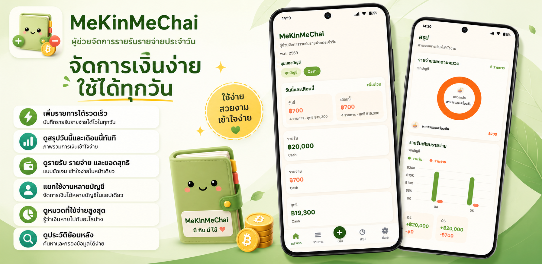 Showcase image of MeKinMeChai across devices
